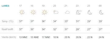 Este día permanecerá el ambiente muy frío con heladas en el norte, el oriente y el centro; Hora Por Hora Como Estara El Tiempo En Nochebuena Y Primeras Horas De Navidad