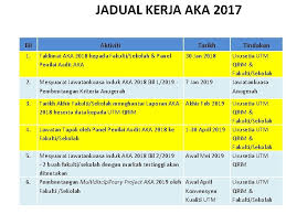 4 sept 2017 pg : Taklimat Anugerah Kualiti Akademik Utm 2018 Aka 2018
