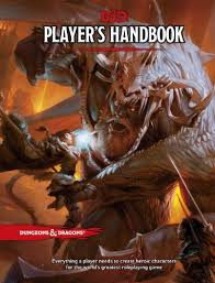 It generates printable character sheets and power cards for 4th edition characters. Customizing D D Races World Builder Blog