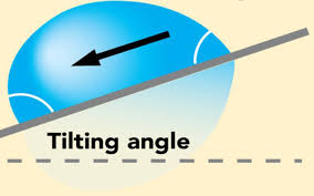 Check spelling or type a new query. Page 5 Plastics Decorating