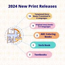 Profile for The Language Conservancy