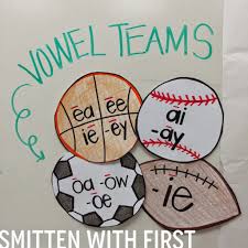 vowel teams smitten with first