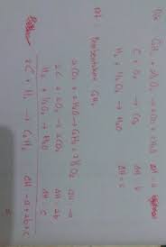 Kalor pembentukan adalah kalor yang dilepas atau dibutuhkan apabila 1 mol senyawa terbentuk dari â€¦. Pada Reaksi Pembakaran Esetilena C2h2 2 1 2 O2 Gt 2co2 2h2o H A Kkal Mol Sedangkan Kalor Brainly Co Id