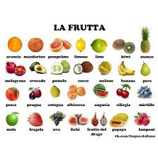 Pin By Carine On Italien Fruits And Vegetables Pictures Fruit List Name Of Vegetables