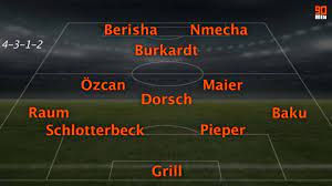Fsv mainz 05), lennart grill (bayer 04 leverkusen), markus schubert (eintracht frankfurt) abwehr: U21 Line Up This Is How Germany Could Play Against Hungary Ruetir