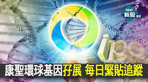 See more of 環球診所 on facebook. Rv5vmrso9hrfwm
