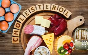 Image result for cholesterol potraviny tabulka