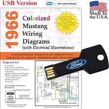 Automotive basic wiring diagrams are available free for domestic and asian vehicles. 1966 Colorized Wiring Diagrams Usb Drive