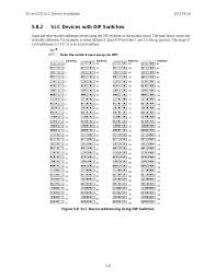 2 Slc Devices With Dip Switches 2 Slc Devices With Dip