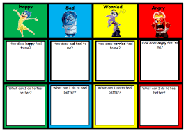 asd feelings emotions recognition chart inside out