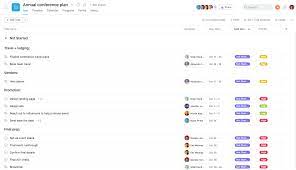 Tasks break down projects into actionable steps. How To Use Asana Tutorial For New Users Product Guide Asana