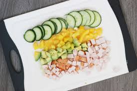 Doe alle ingrediënten van de salade in een kom, besprenkel met wat citroensap en zout en peper. Budgetfood Couscous Salade Met Gerookte Kip Avocado En Paprika The Budget Life Blog Over Geld Besparen Verdienen Investeren