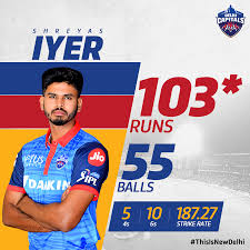 The team was renamed on 4 december 2018. Delhi Capitals Another Day Another Shreyas Iyer Facebook