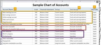 fontenot solutions business accounting solutions