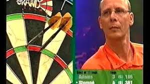 Timeline: how the BDO slowly bled to death after 47 years