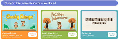 • i wrote this song to illustrate the phonics ure sound for the genki phonics course but it also works as a great stand alone class for learning lots of pirate.start studying jolly phonics reading. Grewelthorpe C Of E Primary School