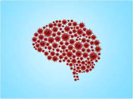 Check spelling or type a new query. Impact Of Covid 19 On Mental Health In The Us Cdc Report