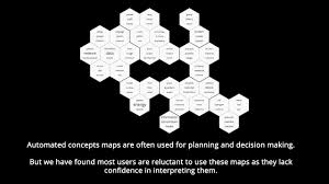 improving user confidence in concept maps