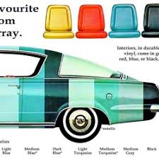 Image result for Medium Turquoise 1965 Barracuda