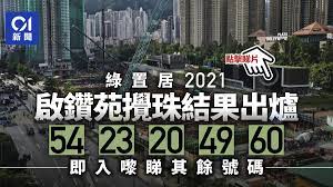 「出售綠表置居計劃單位2020/21 (包括出售租者置其屋計劃屋邨回收單位)」 （下稱「綠置 居 2020/21 」） 銷售計劃的申請日期為 2021 年5 月28 日至2021 年6 月10 日，截止時間為 Kvt7w Bbym3wtm