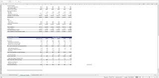 A net operating loss may be carried forward to offset taxable income in future years in order to reduce a company's future how to deduct stock losses from your tax bill. Net Operating Loss Nol Carryforward Excel Model Template Eloquens