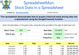 Find market predictions, tsla financials and market news. Using Historic Stock Price Data In A Google Sheet Spreadsheet Man