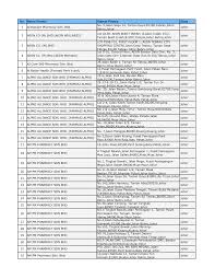 Lakukan gerakan menarik atau peregangan ke arah yang berbeda. Https Www Mps Org My View File Cfm Fileid 2331