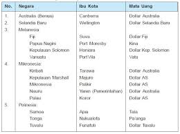 We did not find results for: Daftar Nama Nama Negara Di Dunia Lengkap Dengan Ibukota Dan Mata Uangnya Berdasarkan Benua Berpendidikan Com
