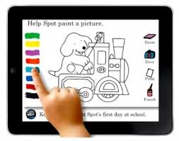 Vid Vilken Alder Kan Barn Anvanda En Ipad