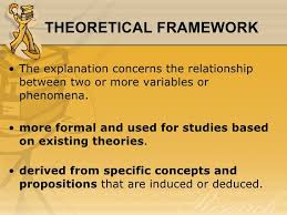 Your theoretical framework may be based on theories of framing, but it can also include others. Theoretical Framework The Explanation Concerns The Relationship Between Two Or More Variables Or Conceptual Framework Theoretical Framework Academic Research