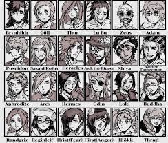 Pin En Shuumatsu No Valkyrie