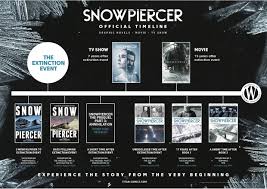 By john orquiola published mar 08, 2021 warning: Snowpiercer Tv Show Timeline Revealed Here S How It Connects To The Movie Gamespot