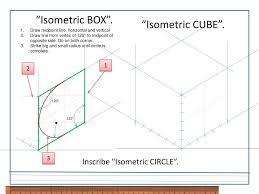 This is the most accurate manual drawing method for drawing isometric circles, a lot. Ppt Isometric Circle Powerpoint Presentation Free Download Id 2730108