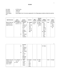 Rpp merupakan sebuah administrasi pembelajaran yang wajib dimiliki oleh seorang guru, perangkat ini merupakan pereangkat perencanaan pembelajaran, dengan adanya rpp guru tahu materi mana yang akan diajarkan dan. Silabus Tahfidz Xiima Sma Smk
