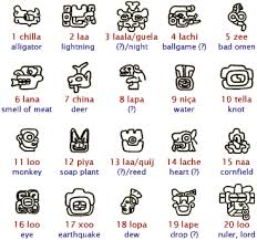 Resultado de imagen para calendario zapoteca