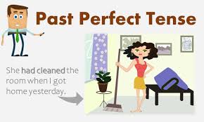 The tenses simply show the time of an action. Past Perfect Tense Formula Examples Exercise Examplanning