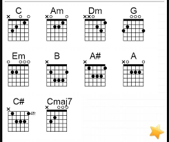 Andmesh kamaleng cinta luar biasa kunci gitar lirik. Kata Kata Lagu Cinta Luar Biasa Cikimm Com