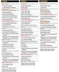 Eat To Build Lean Muscle Lean Muscle Meal Plan Muscle Building Meal Plan Lean Muscle Workout Plan