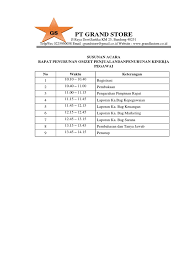 Agenda rapat strategi meningkatkan omzet penjualan produk. Notula Wanti