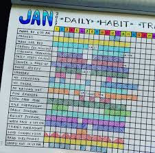 Pin On Bullet Journal