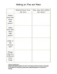 Setting As Time And Place Graphic Organizers Readers Workshop Organizing Guide