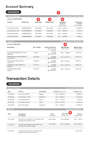 They can check their account balance, transfer funds, open fd account etc. Consolidated Statements Dbs Singapore