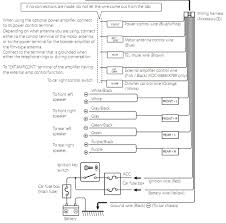 35 kenwood kdc 108 wiring diagram wiring diagram database. What Colour Is The Remote Wire On A Kenwood Kdc X789