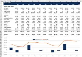 Browse Our Image Of Budget Financial Statement Template For Free In 2020 Financial Budget Spreadsheet Budget Spreadsheet Budgeting Worksheets