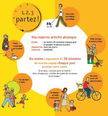 Mais, parfois, il n'est pas nécessaire de pratiquer un sport ou un exercice intense, avec 30 minutes de marche par jour, nous en avons assez pour être en forme, garder la forme et nous sentir en meilleure santé. Bouger Est Vital Pour Les Humains Nous Ne Sommes Pas Des Statues Dossier