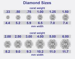 Diamonds Farmers Jewelry