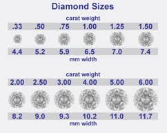 diamonds farmers jewelry