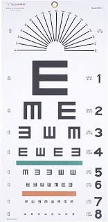 Snellen Vision Test Online Charts Collection