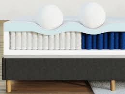 Some people believe that to get a regular mattress to fit a waterbed frame that a queen size would fit. Types Of Mattresses Explained Amerisleep