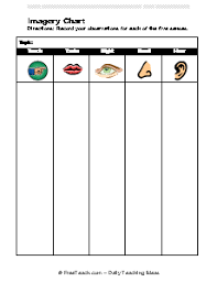 Making Inferences Chart Freeology